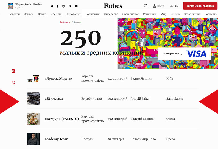 Югсталь в списке Форбс, мы в Форбсе, Югсталь - в списке Forbes Ukraine среди 250 перспективных малых и средних компаний. Друзья, нам есть чем гордится! Наша компания вошла в ТОП-250 компаний Украины по версии Forbes Ukraine, Yugstal is on the Forbes Ukraine list among 250 promising small and medium-sized companies. Friends, we have something to be proud of! Our company entered the TOP-250 Ukrainian companies according to Forbes Ukraine